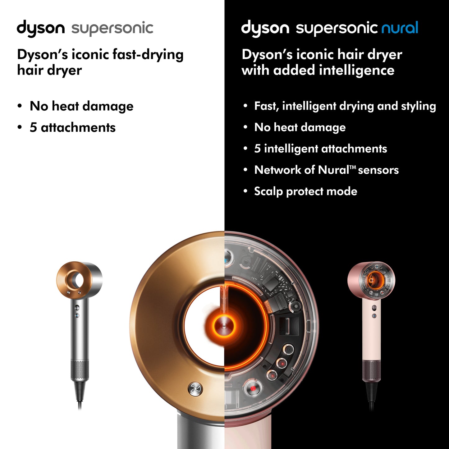 DYSON SUPERSONIC NURAL HAIR DRYER